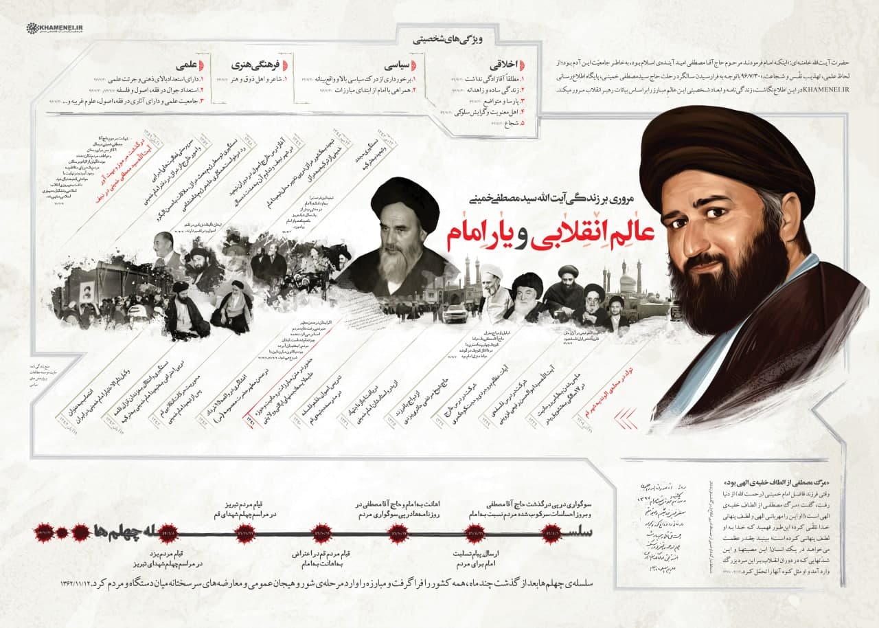 پوستر مروری بر زندگی آیت الله سید مصطفی خمینی